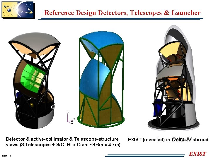 Reference Design Detectors, Telescopes & Launcher Detector & active-collimator & Telescope-structure views (3 Telescopes