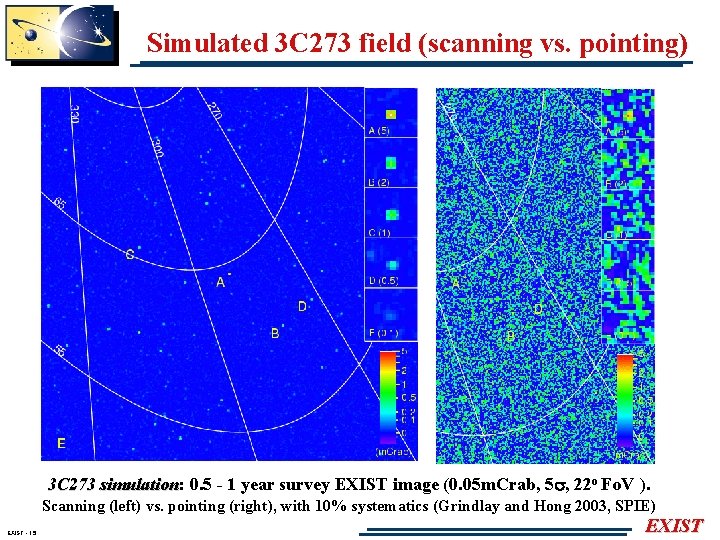 Simulated 3 C 273 field (scanning vs. pointing) 3 C 273 simulation: simulation 0.