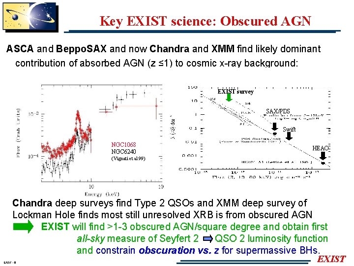 Key EXIST science: Obscured AGN ASCA and Beppo. SAX and now Chandra and XMM