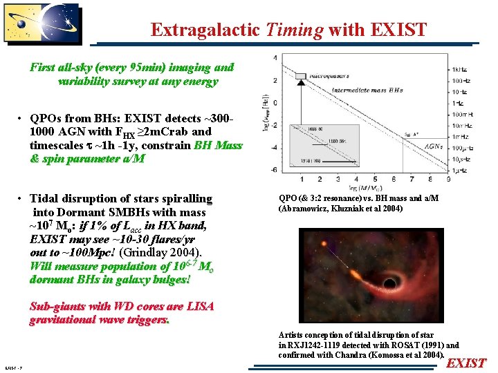 Extragalactic Timing with EXIST First all-sky (every 95 min) imaging and variability survey at
