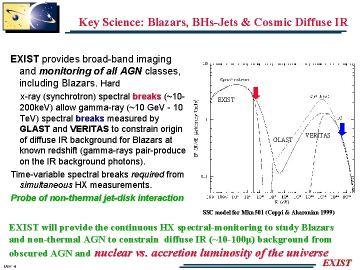 Key Science: Blazars, BHs-Jets & Cosmic Diffuse IR EXIST provides broad-band imaging and monitoring