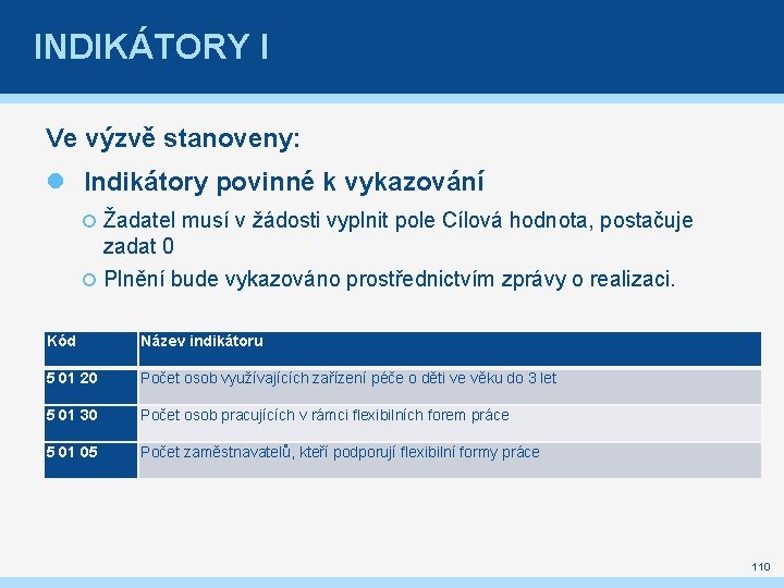 INDIKÁTORY I Ve výzvě stanoveny: Indikátory povinné k vykazování Žadatel musí v žádosti vyplnit