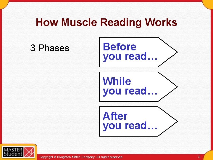How Muscle Reading Works 3 Phases Before you read… While you read… After you