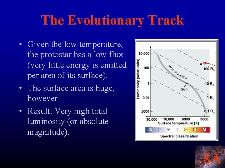 The Evolutionary Track • Given the low temperature, the protostar has a low flux