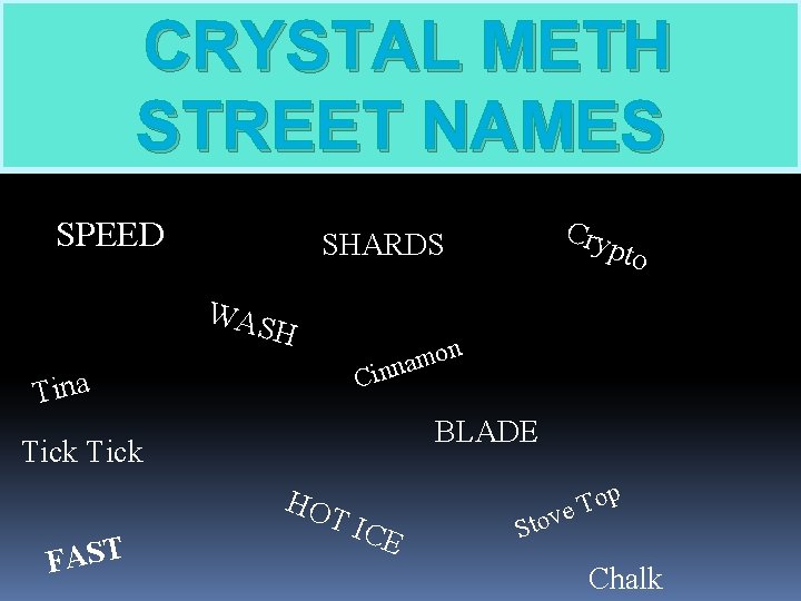 CRYSTAL METH STREET NAMES SPEED SHARDS WAS H Tina pto n o m a