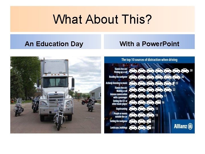 What About This? An Education Day With a Power. Point 