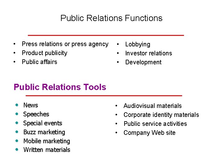 Public Relations Functions • Press relations or press agency • Product publicity • Public