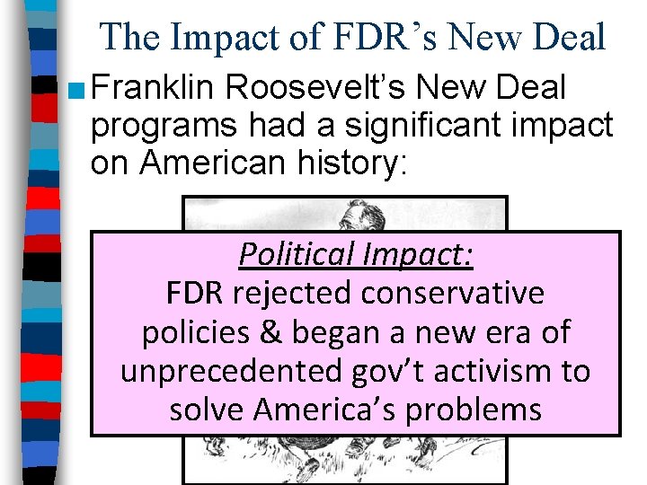 The Impact of FDR’s New Deal ■ Franklin Roosevelt’s New Deal programs had a