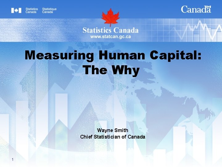 Measuring Human Capital: The Why Wayne Smith Chief Statistician of Canada 1 