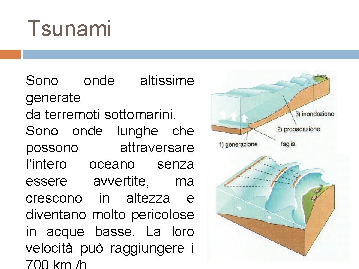 Tsunami Sono onde altissime generate da terremoti sottomarini. Sono onde lunghe che possono attraversare