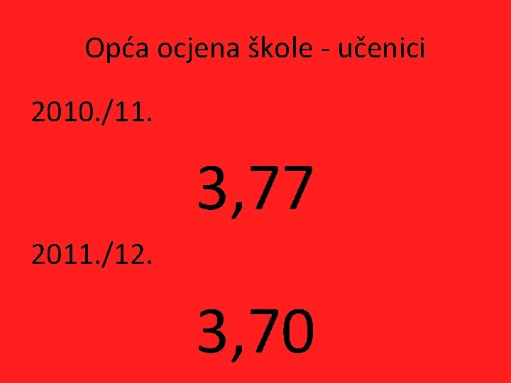 Opća ocjena škole - učenici 2010. /11. 3, 77 2011. /12. 3, 70 