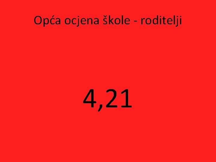 Opća ocjena škole - roditelji 4, 21 