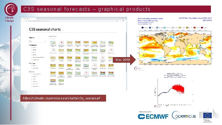 C 3 S seasonal forecasts – graphical products Climate Change Nov. 2018 https: //climate.