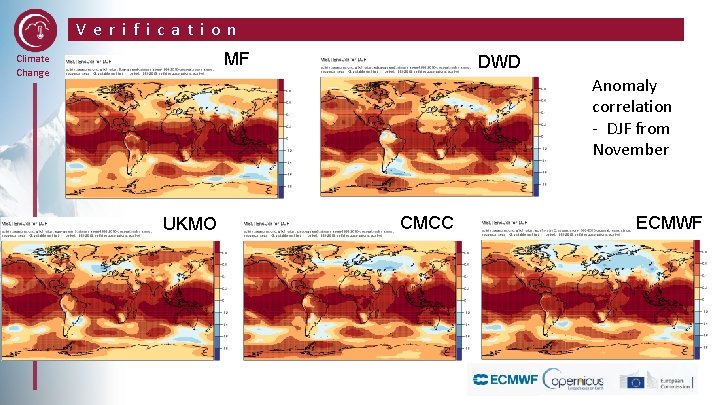 Verification MF Climate Change DWD Anomaly correlation - DJF from November UKMO CMCC ECMWF
