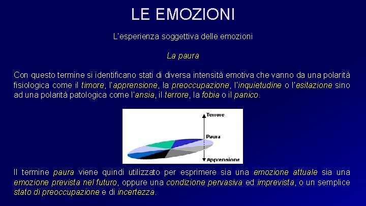 LE EMOZIONI L’esperienza soggettiva delle emozioni La paura Con questo termine si identificano stati