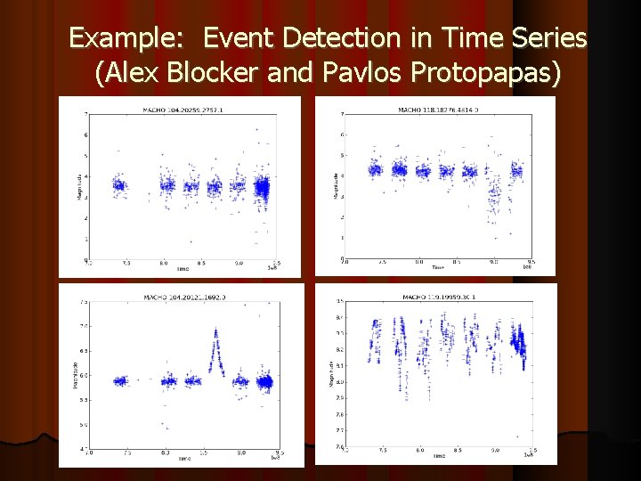 Example: Event Detection in Time Series (Alex Blocker and Pavlos Protopapas) 