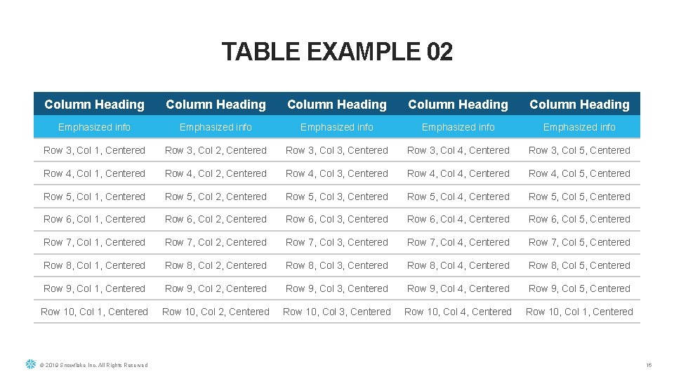 TABLE EXAMPLE 02 Column Heading Column Heading Emphasized info Emphasized info Row 3, Col