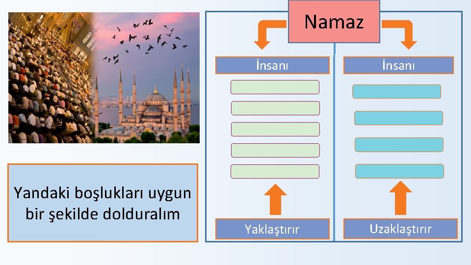 Namaz Yandaki boşlukları uygun bir şekilde dolduralım İnsanı Yaklaştırır Uzaklaştırır 