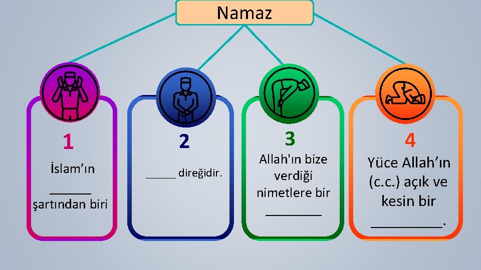 Namaz 1 2 İslam’ın ______ şartından biri _____ direğidir. 3 Allah'ın bize verdiği nimetlere