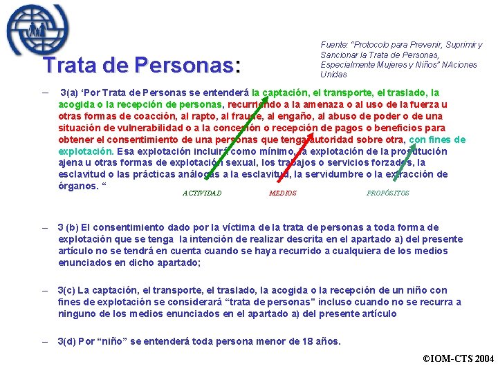 Fuente: “Protocolo para Prevenir, Suprimir y Sancionar la Trata de Personas, Especialmente Mujeres y