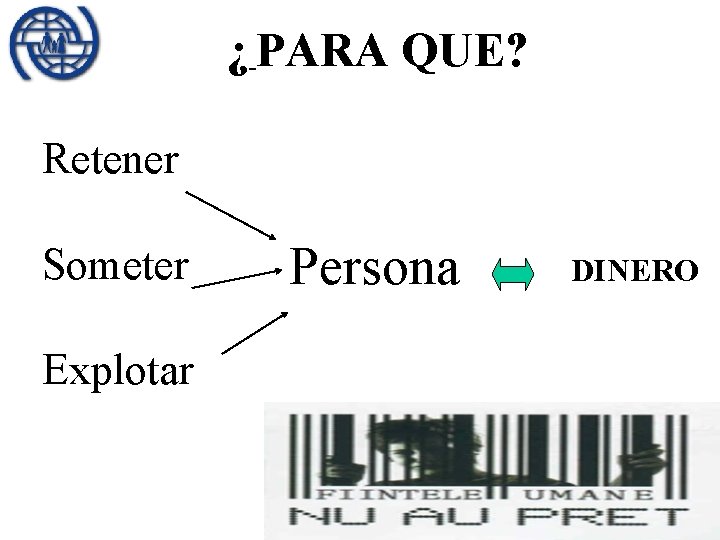 ¿ PARA QUE? Retener Someter Persona DINERO Explotar ©IOM-CTS 2004 