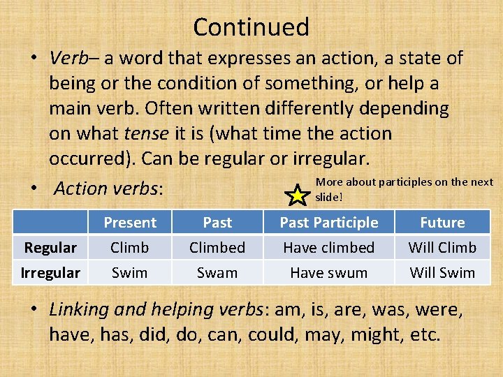 Continued • Verb– a word that expresses an action, a state of being or
