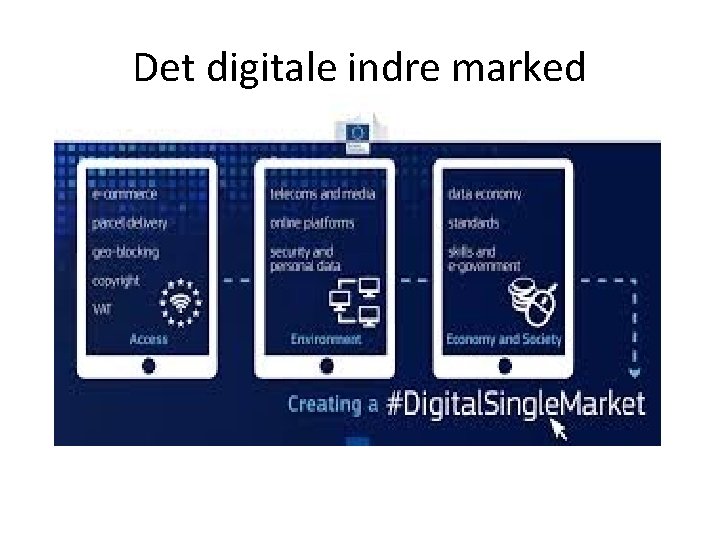 Det digitale indre marked 