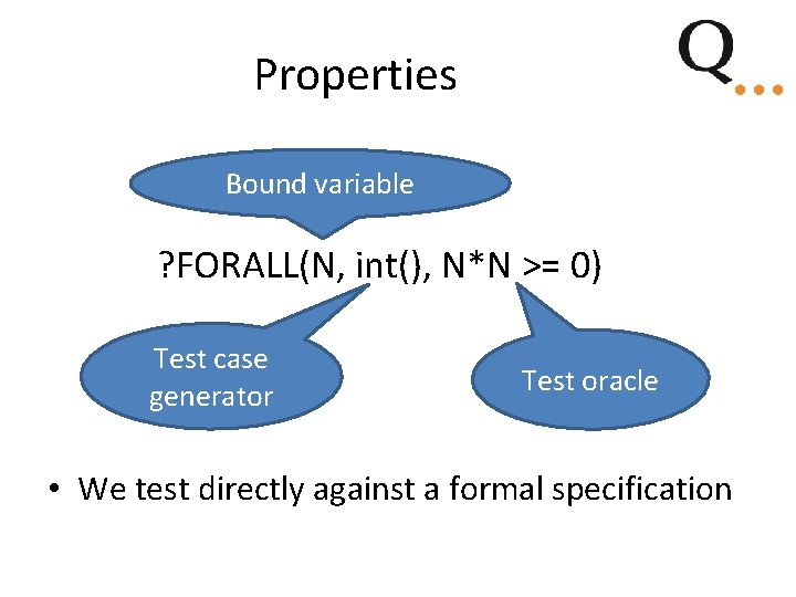 Properties Bound variable ? FORALL(N, int(), N*N >= 0) Test case generator Test oracle Properties Bound variable ? FORALL(N, int(), N*N >= 0) Test case generator Test oracle