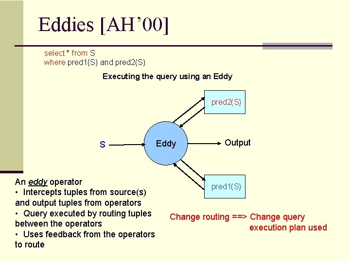 Eddies [AH’ 00] select * from S where pred 1(S) and pred 2(S) Executing