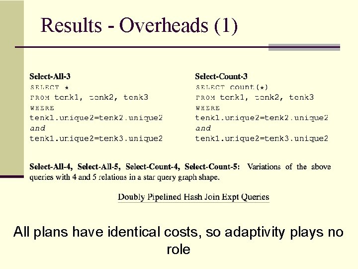 Results - Overheads (1) All plans have identical costs, so adaptivity plays no role