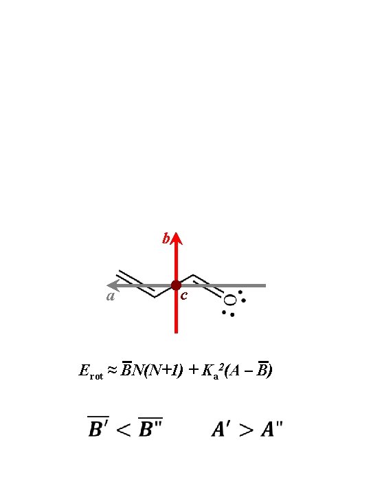 b a c Jet-Cooled Erot ≈ BN(N+1) + Ka 2(A – B) 