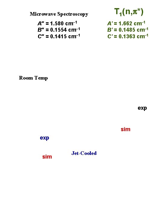 Microwave Spectroscopy T 1(n, p*) A″ = 1. 580 cm– 1 B″ = 0.