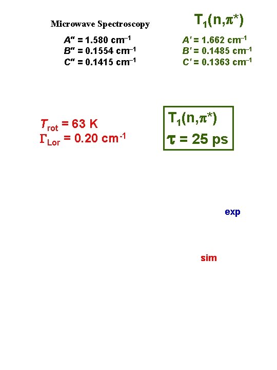 Microwave Spectroscopy T 1(n, p*) A″ = 1. 580 cm– 1 B″ = 0.