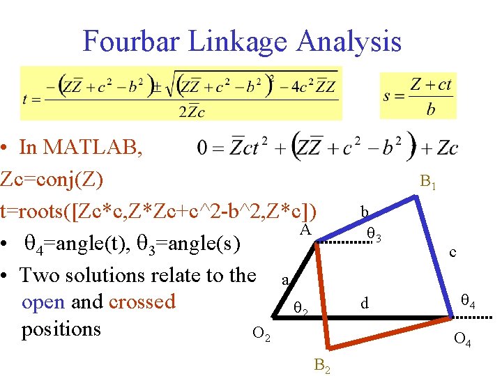 Fourbar Linkage Analysis • In MATLAB, Zc=conj(Z) t=roots([Zc*c, Z*Zc+c^2 -b^2, Z*c]) A • q