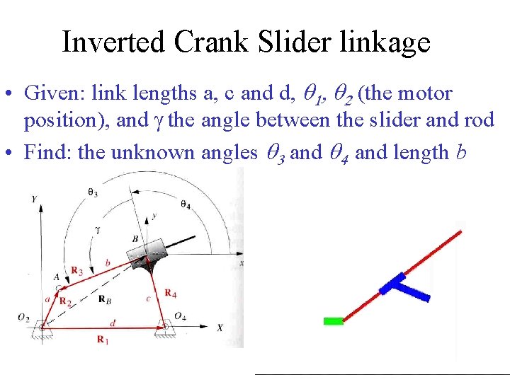 Inverted Crank Slider linkage • Given: link lengths a, c and d, q 1, Inverted Crank Slider linkage • Given: link lengths a, c and d, q 1,