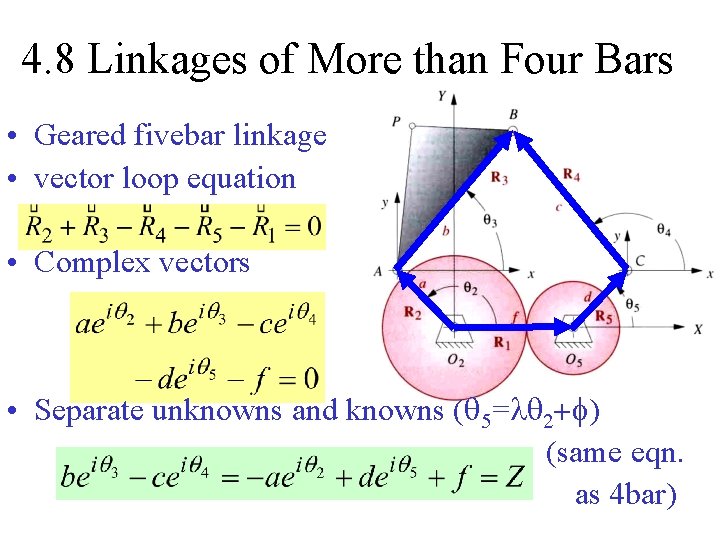 4. 8 Linkages of More than Four Bars • Geared fivebar linkage • vector 4. 8 Linkages of More than Four Bars • Geared fivebar linkage • vector