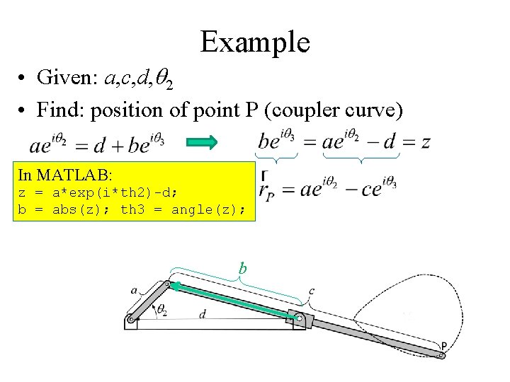 Example • Given: a, c, d, q 2 • Find: position of point P Example • Given: a, c, d, q 2 • Find: position of point P