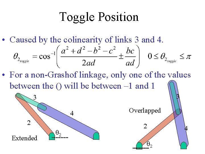 Toggle Position • Caused by the colinearity of links 3 and 4. • For Toggle Position • Caused by the colinearity of links 3 and 4. • For
