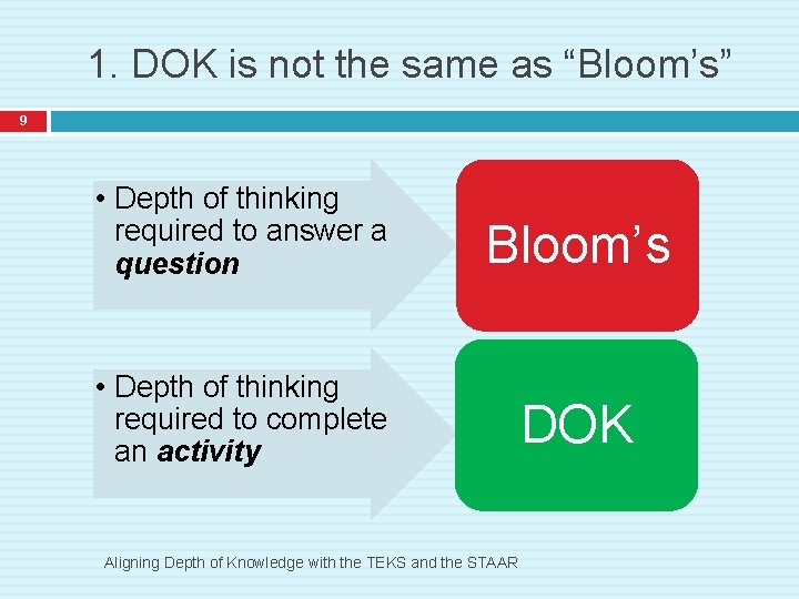 1. DOK is not the same as “Bloom’s” 9 • Depth of thinking required