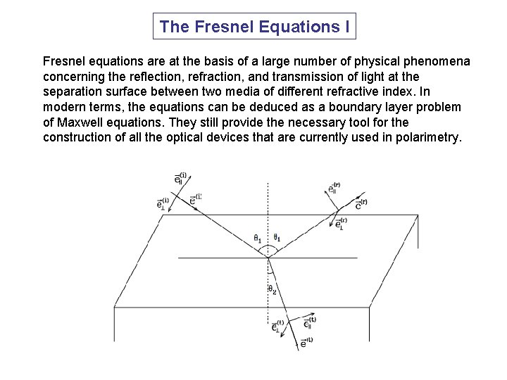 The Fresnel Equations I Fresnel equations are at the basis of a large number