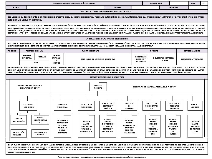 DIPLOMADO TGE -2020 – 2021. CASO PRÁCTICO ESPECIAL FECHA DE ENVÍ0 NOMBRE: CARRERA HOJA