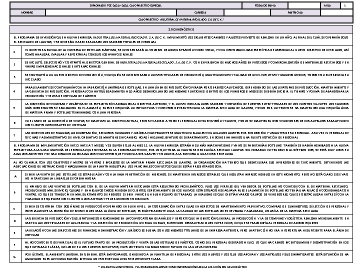 DIPLOMADO TGE -2020 – 2021. CASO PRÁCTICO ESPECIAL NOMBRE: FECHA DE ENVÍ0 CARRERA HOJA