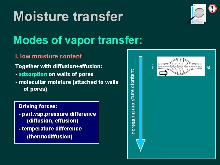 Moisture transfer Modes of vapor transfer: Together with diffusion+effusion: - adsorption on walls of