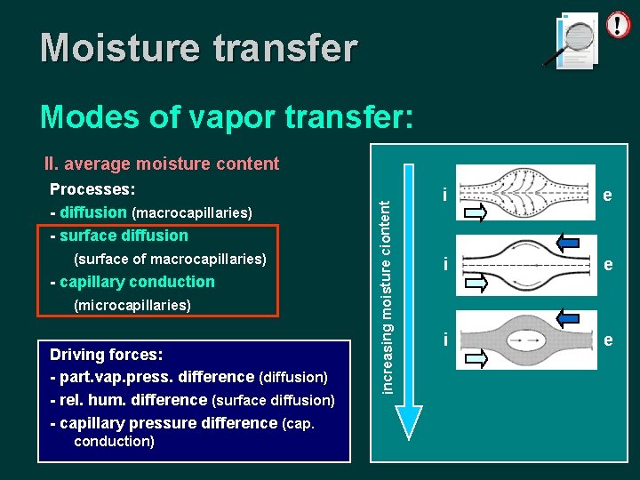 Moisture transfer Modes of vapor transfer: Processes: - diffusion (macrocapillaries) - surface diffusion (surface