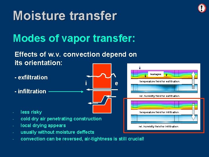 Moisture transfer Modes of vapor transfer: Effects of w. v. convection depend on its