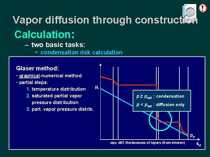 Vapor diffusion through construction Calculation: – two basic tasks: • condensation risk calculation –
