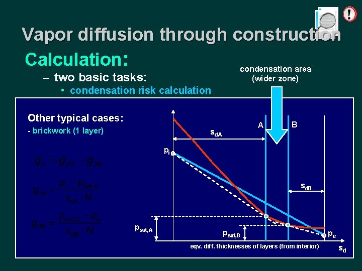Vapor diffusion through construction Calculation: condensation area – two basic tasks: (wider zone) •