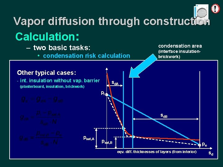Vapor diffusion through construction Calculation: condensation area – two basic tasks: • condensation risk
