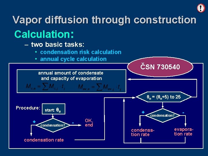 Vapor diffusion through construction Calculation: – two basic tasks: • condensation risk calculation •