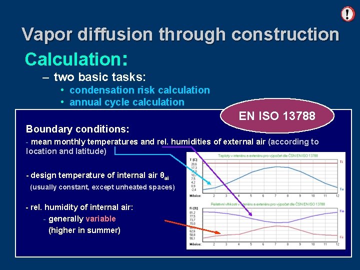 Vapor diffusion through construction Calculation: – two basic tasks: • condensation risk calculation •